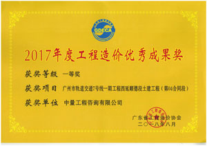 凯发k8官方旗舰厅的荣誉证书(图14)