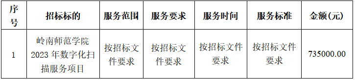 岭南师范学院2023年数字化扫描服务项目中标结果公告(图2)